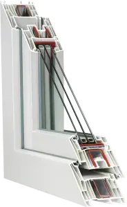 REHAU SYNEGO